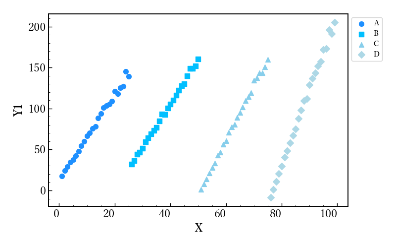 Scatter_plots.png